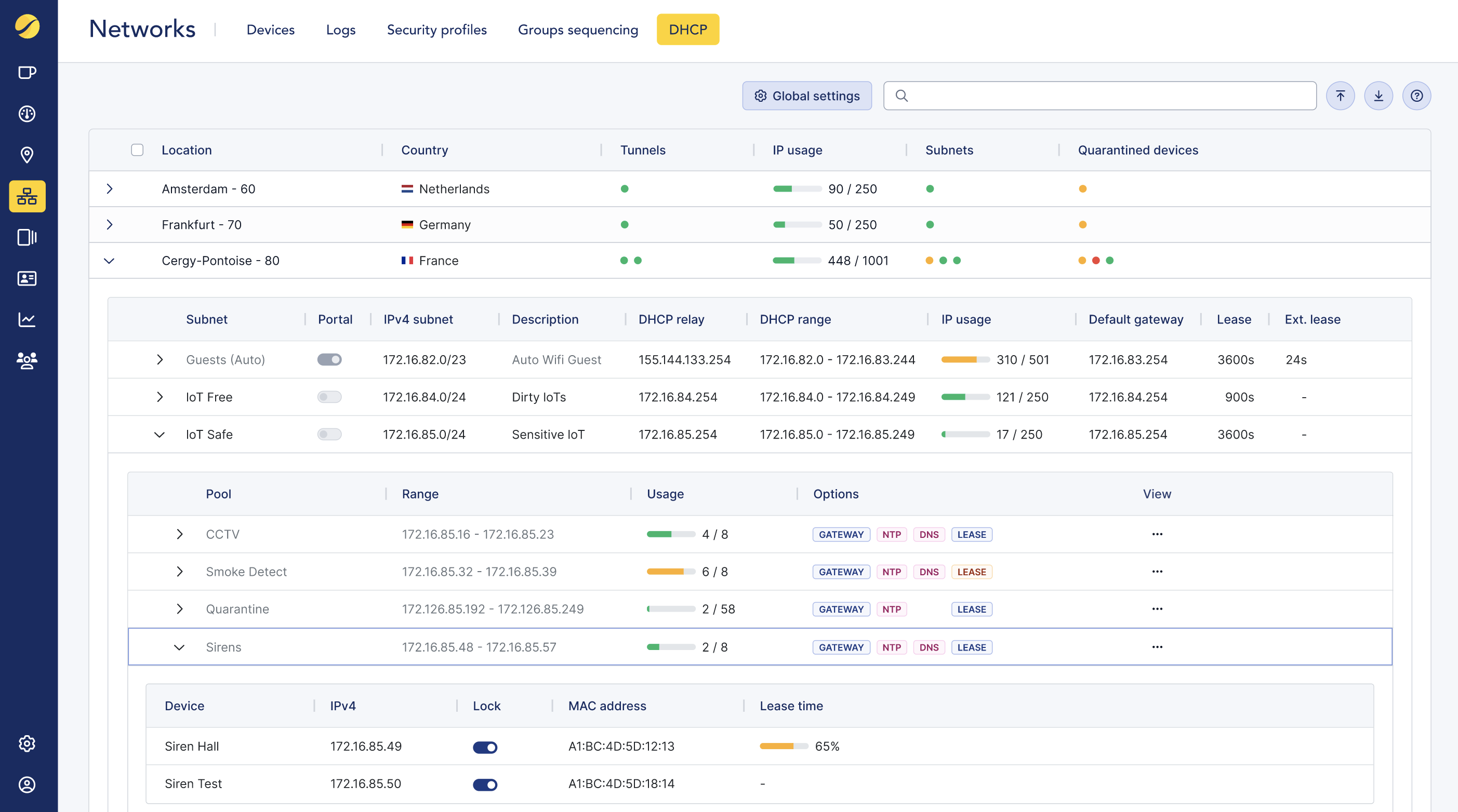 Cloudi-Fi DHCP levels of the network hierarchy