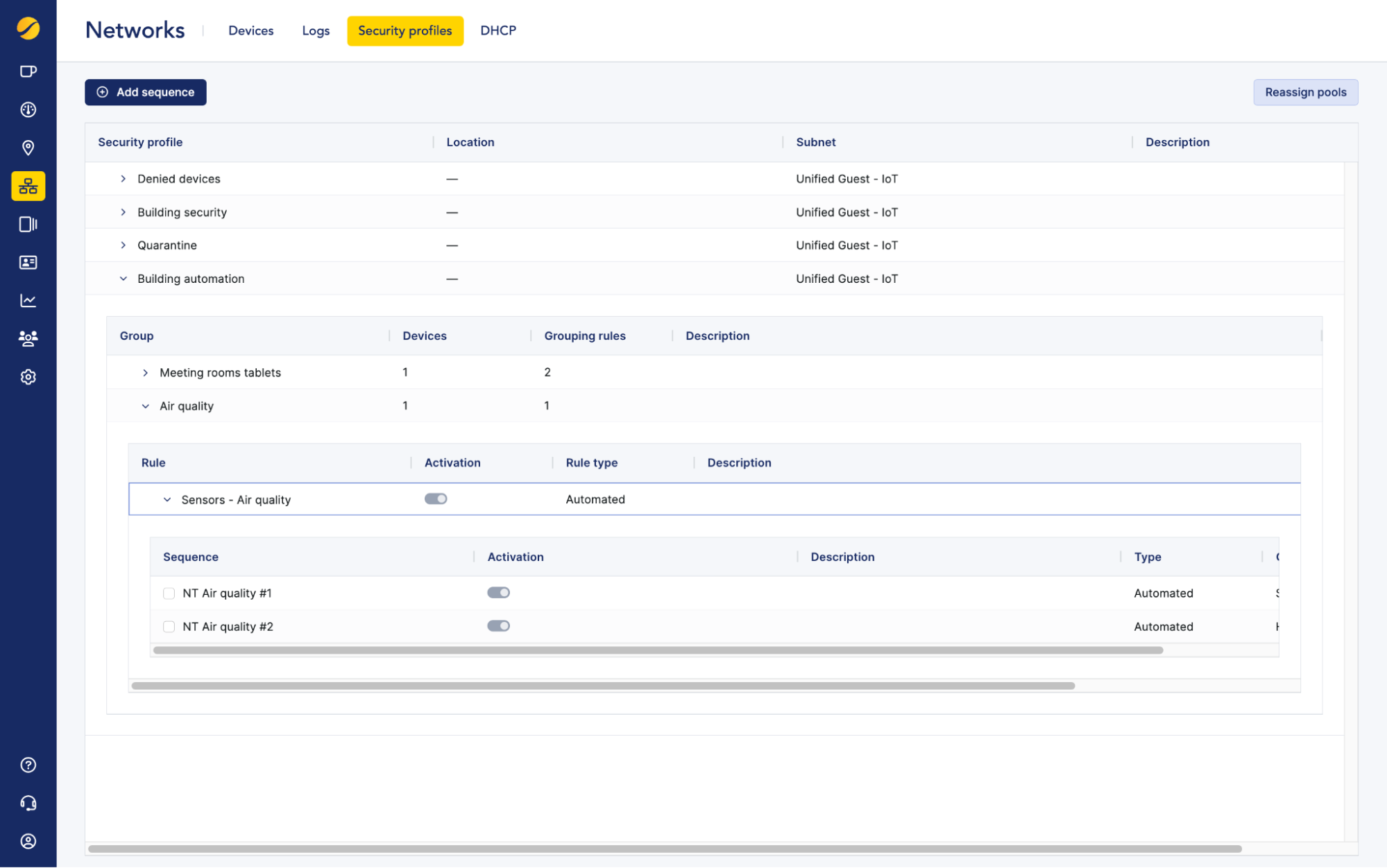 Cloudi-Fi DHCP and IoT Security profiles