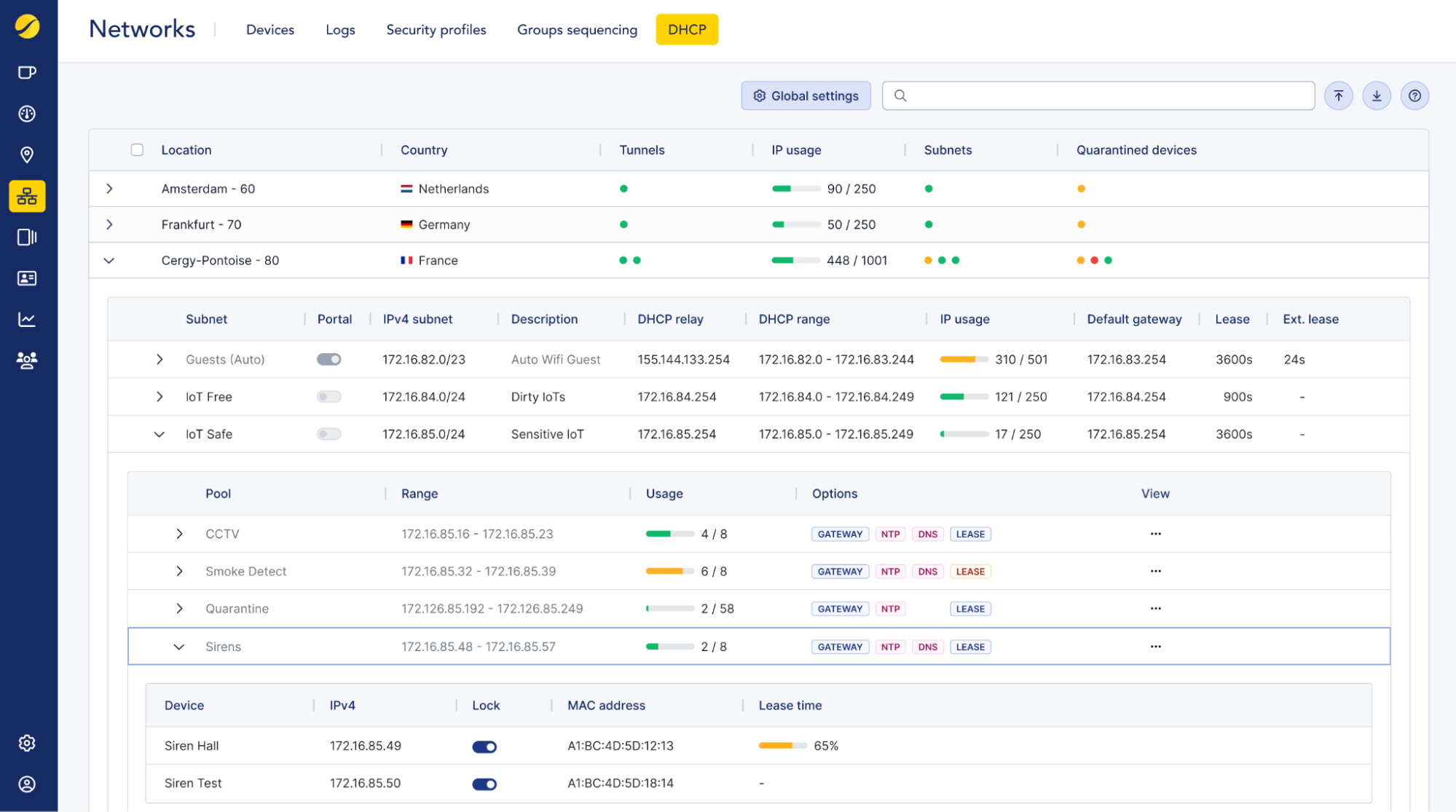 Cloudi-Fi unified DHCP