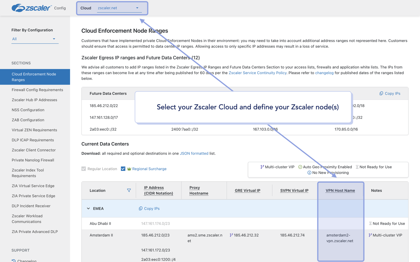 Zscaler ipsec vpn nodes.png