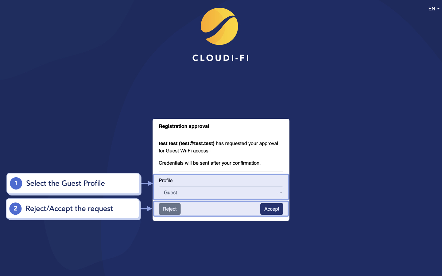 cloudi-fi_sponsor_email validation_2.png