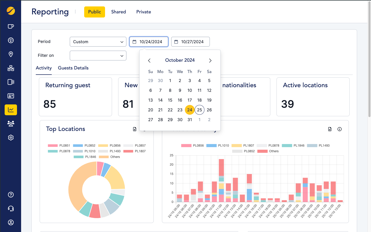 Cloudi-Fi console - public report custom period selection.png
