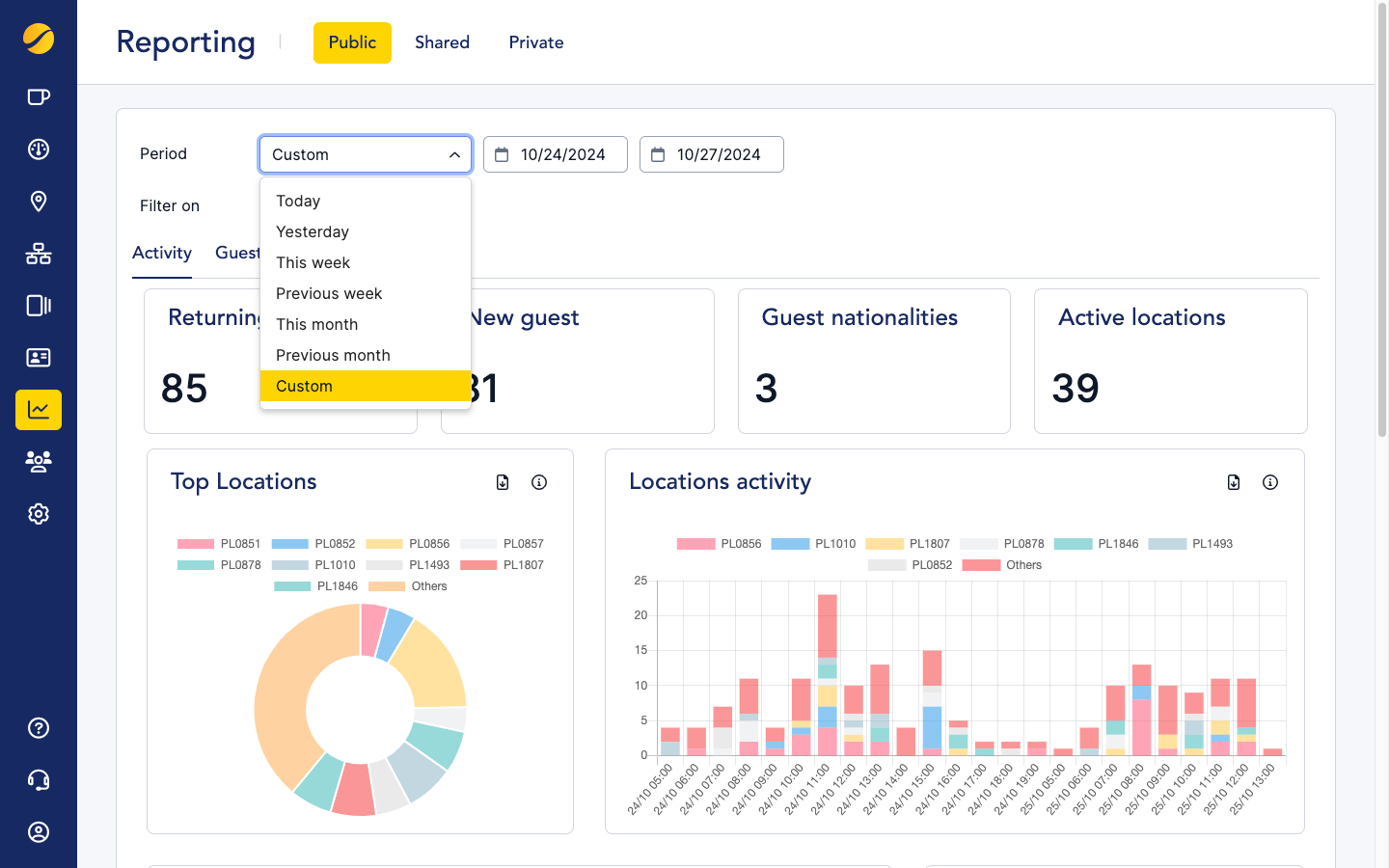 Cloudi-Fi console - public report fixed time period.png