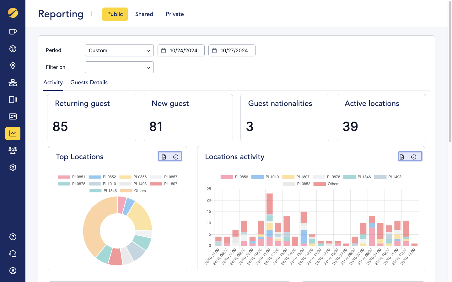 Cloudi-Fi console - public report download option.jpeg