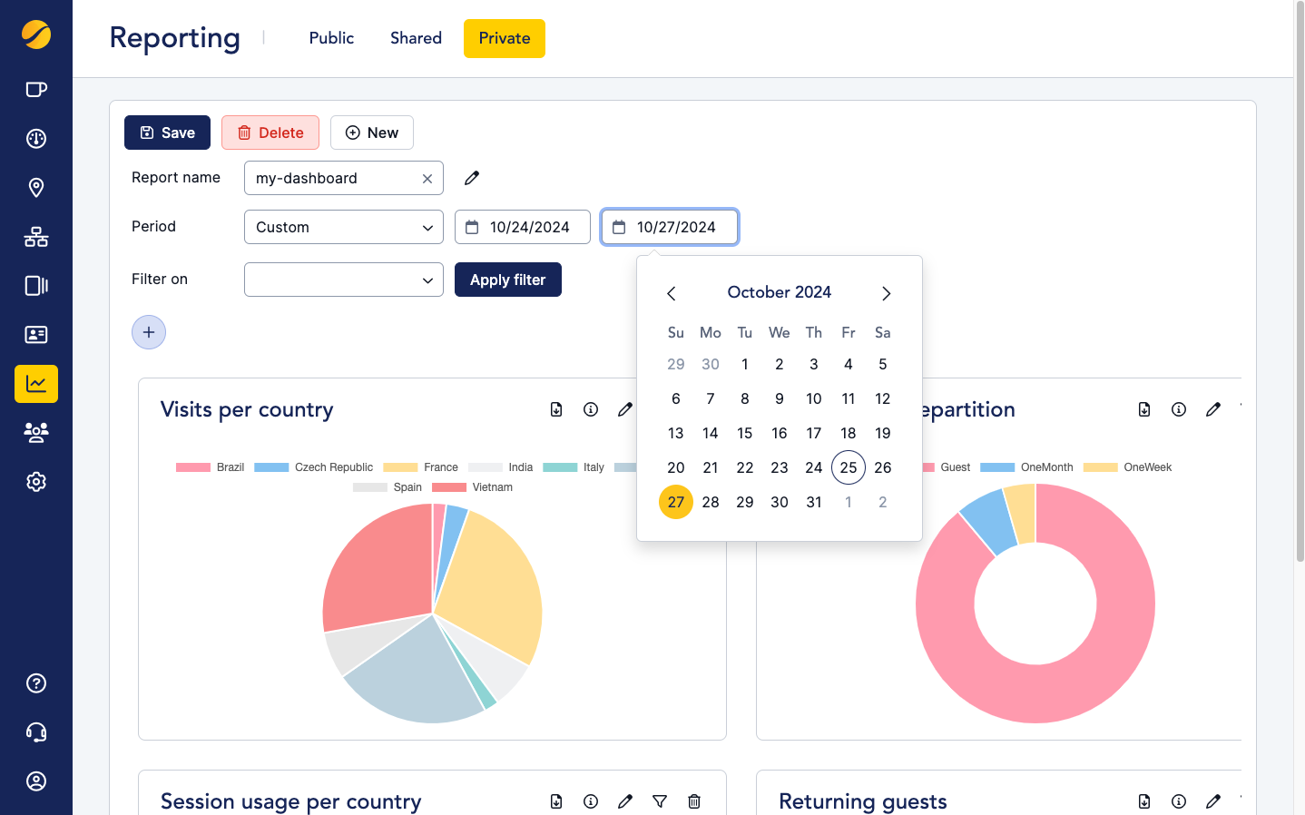 Cloudi-Fi UI - private report dashboard custom period selection.png