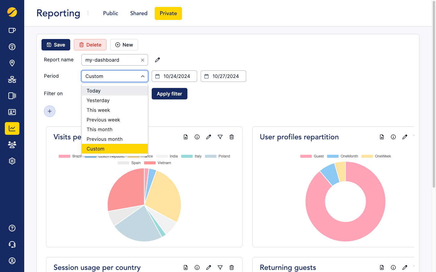 Cloudi-Fi UI - private report dashboard defined time ranges.png