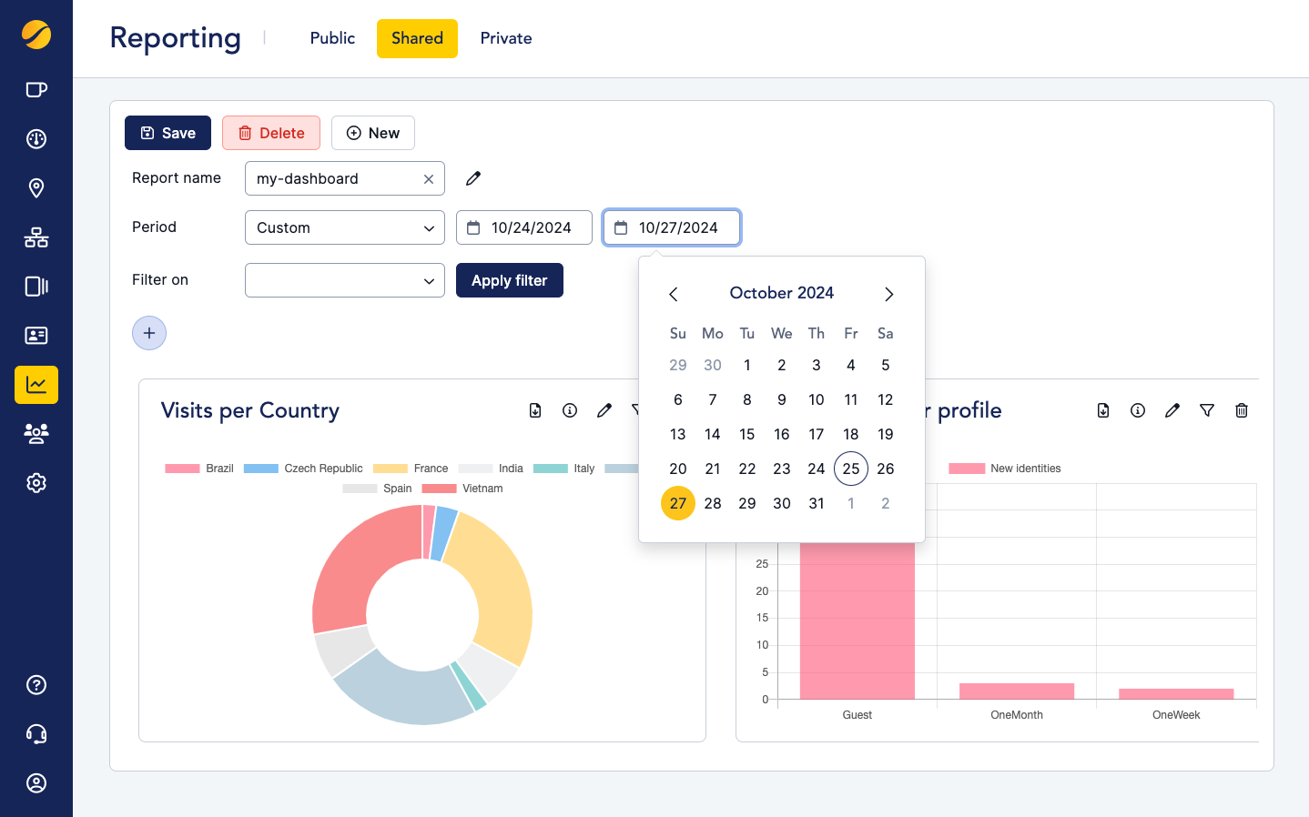 Cloudi-Fi UI - shared report dashboard custom period selection.png