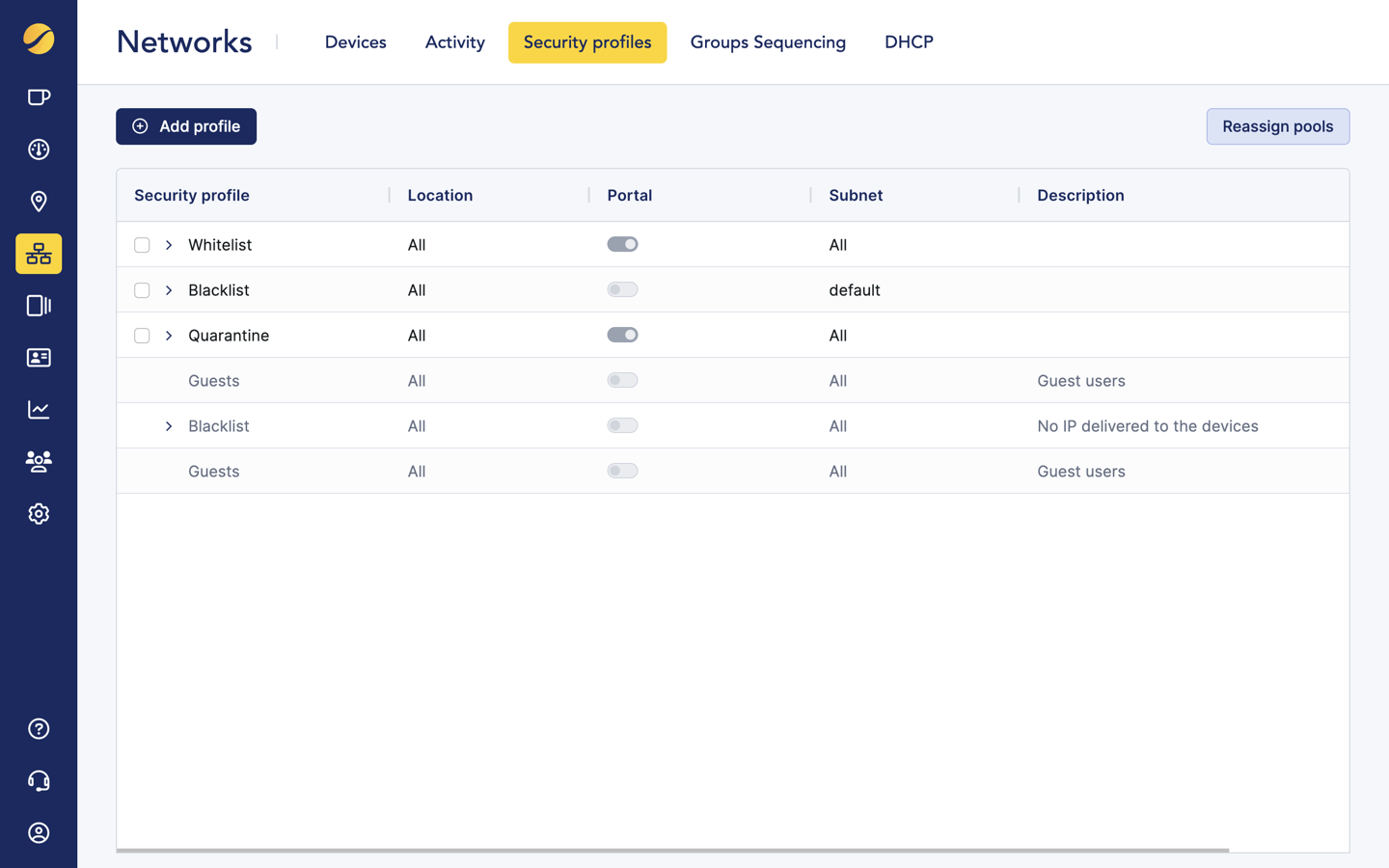 Cloudi-Fi_Admin_Network_DHCP_subnet_security profiles.png