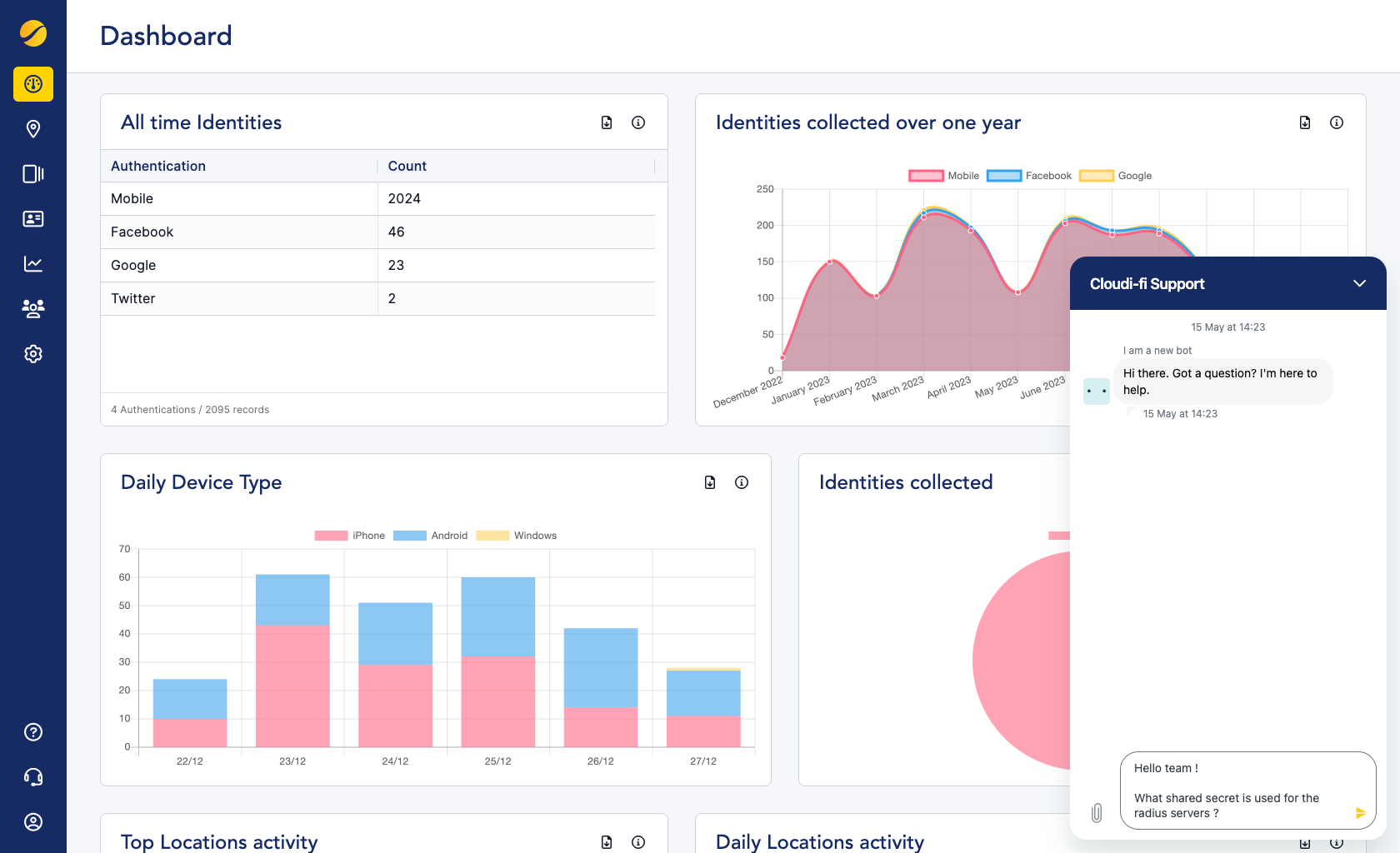 Cloudi-Fi - Get radius information for EnGenius