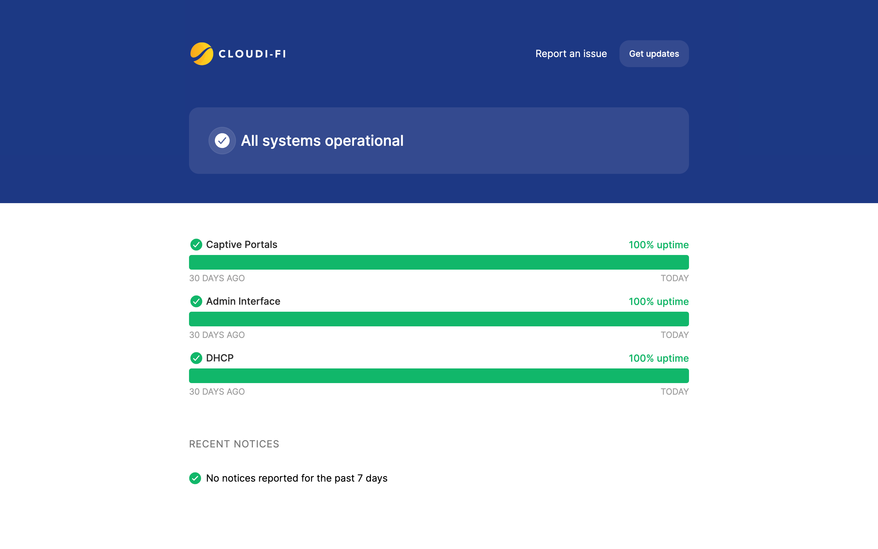 Cloudi-Fi Status page