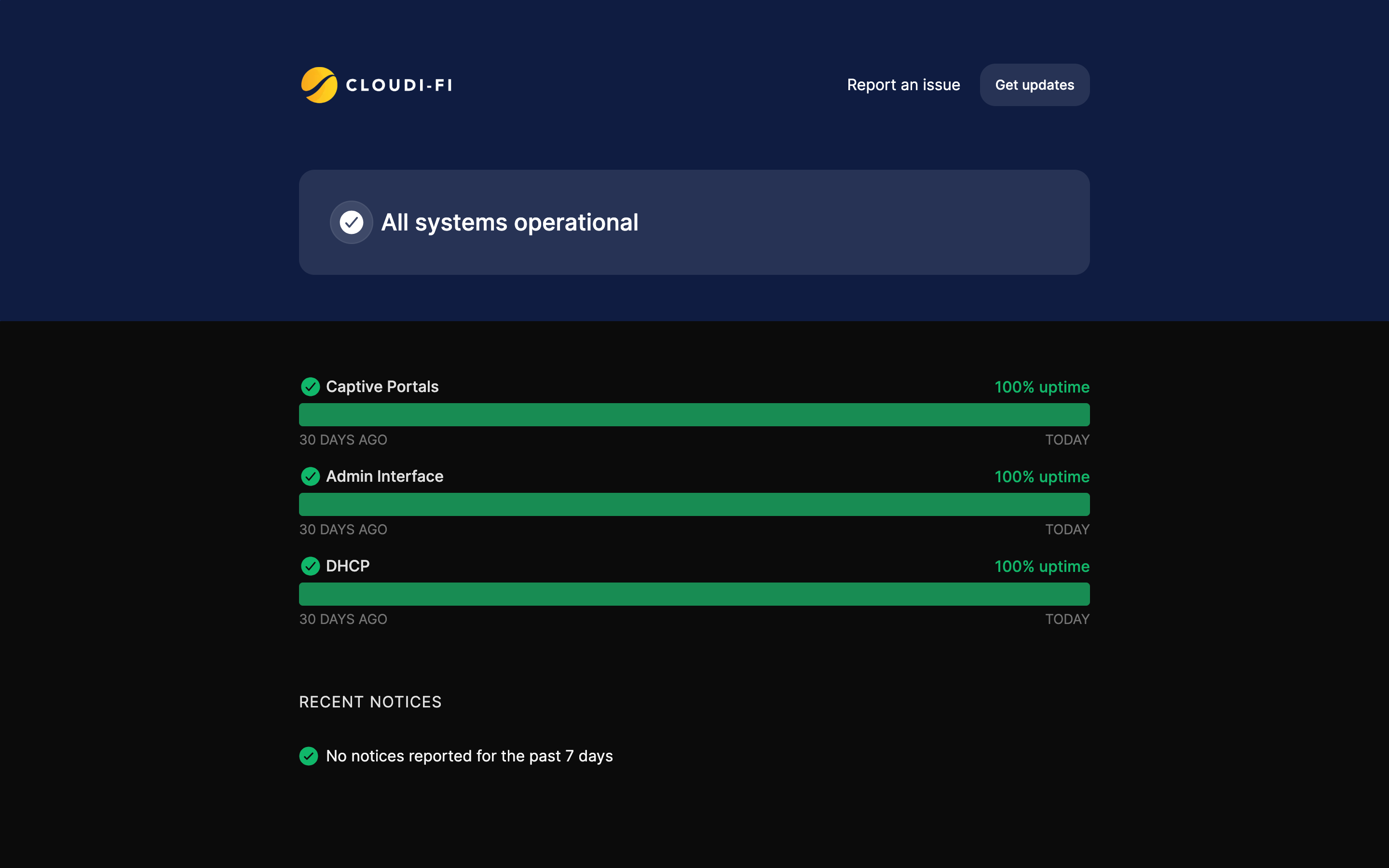 Cloudi-Fi status page.png