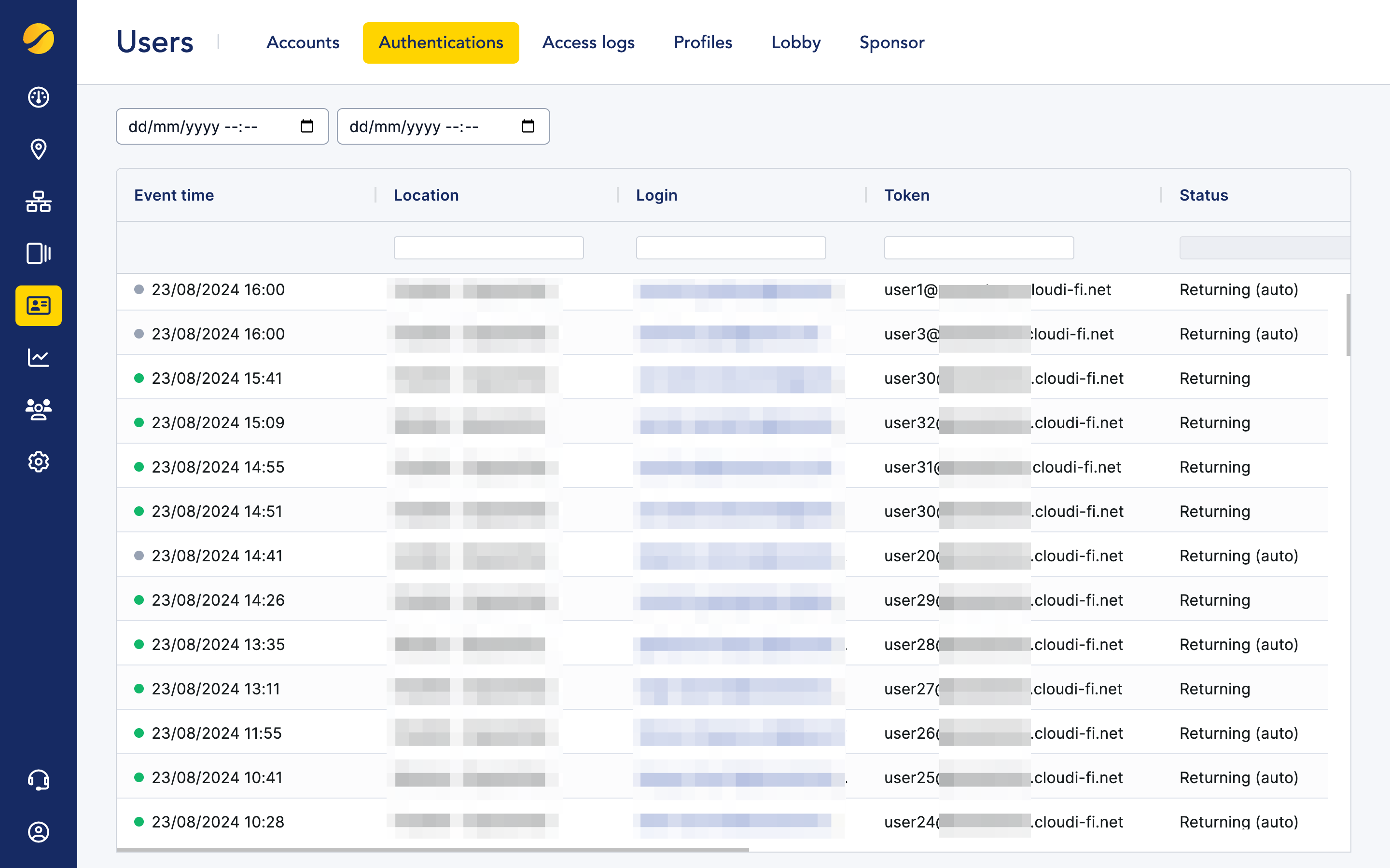 admin user authentications sessions
