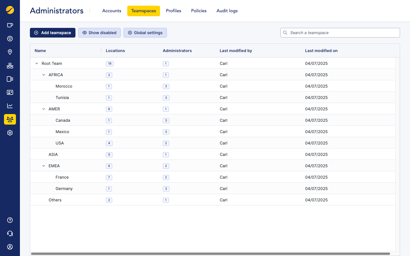 Cloudi-Fi Admin teamspaces.png