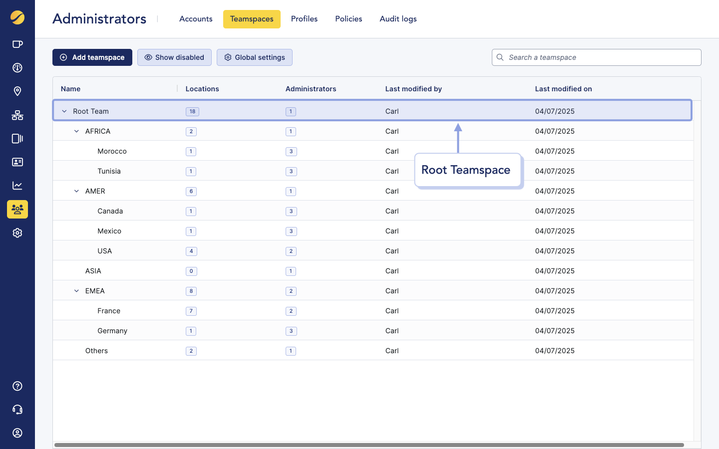 Cloudi-Fi root teamspace