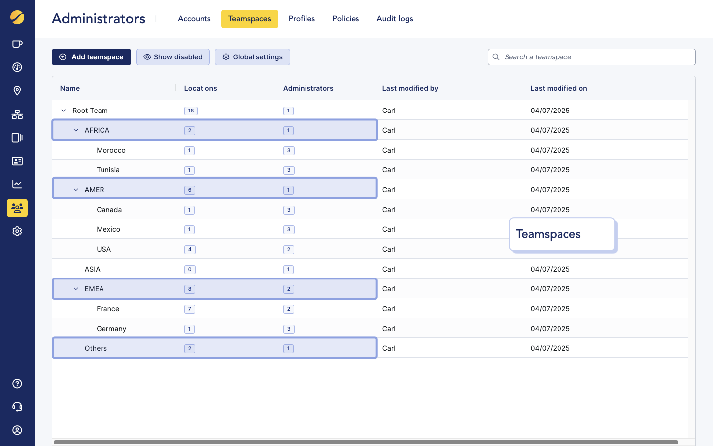 Cloudi-Fi Admin UI teamspaces focus.png