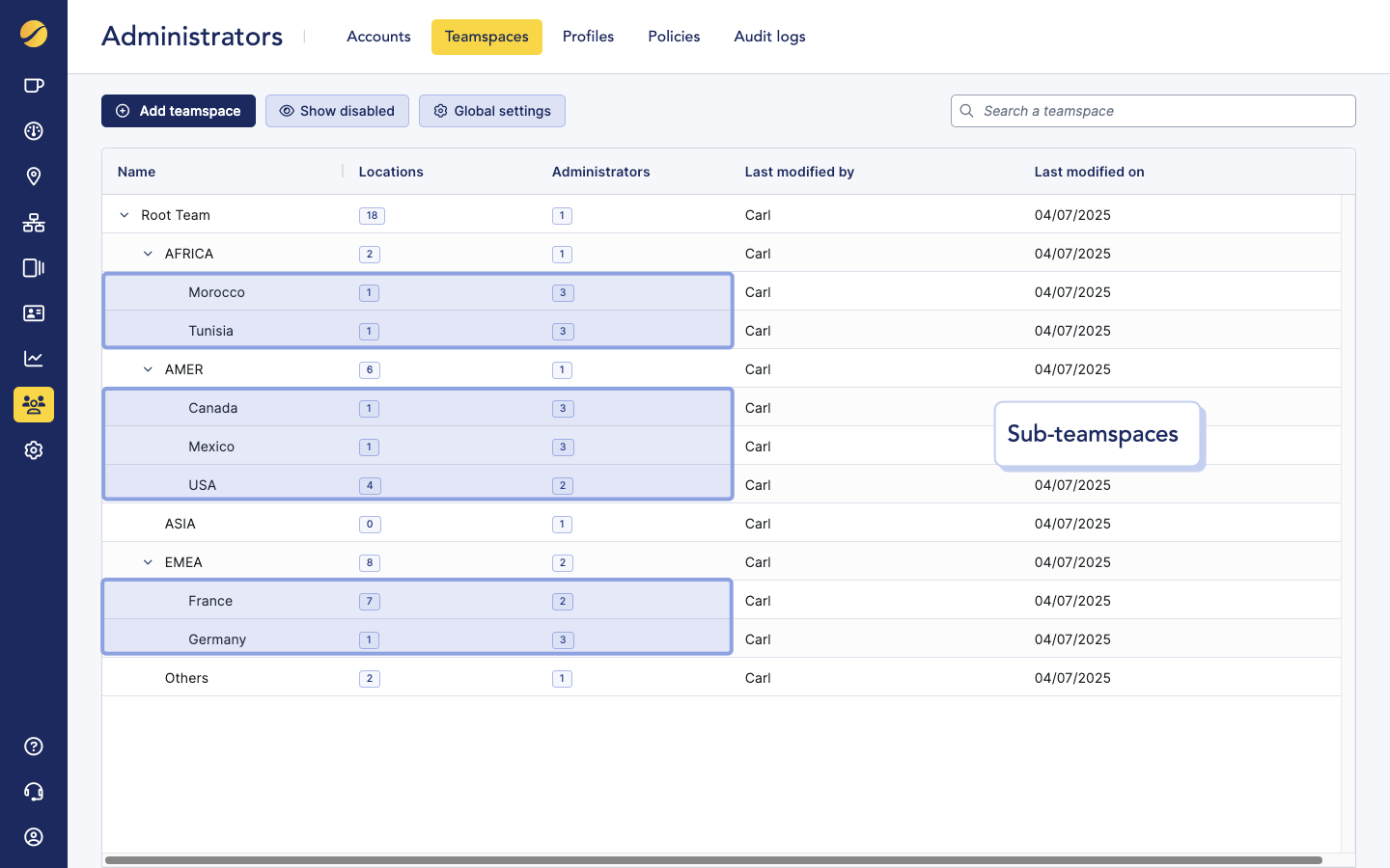 Cloudi-Fi Admin UI sub-teamspaces.png