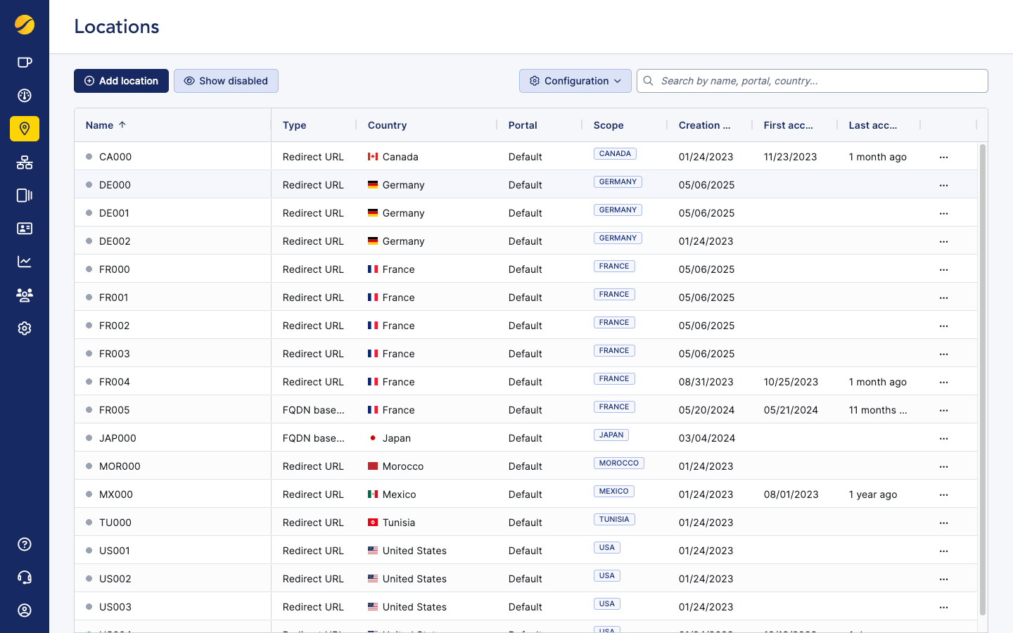 Cloudi-Fi UI - Locations.png