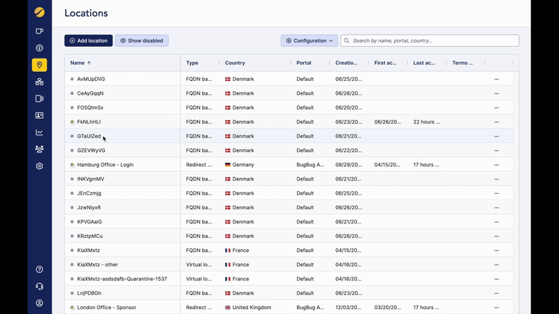 Cloudi-Fi UI - Recycle and reuse location identifiers