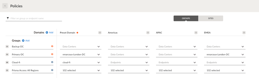 Palo Alto Cloudgenix - Policies groups for Cloudi-Fi service endpoint