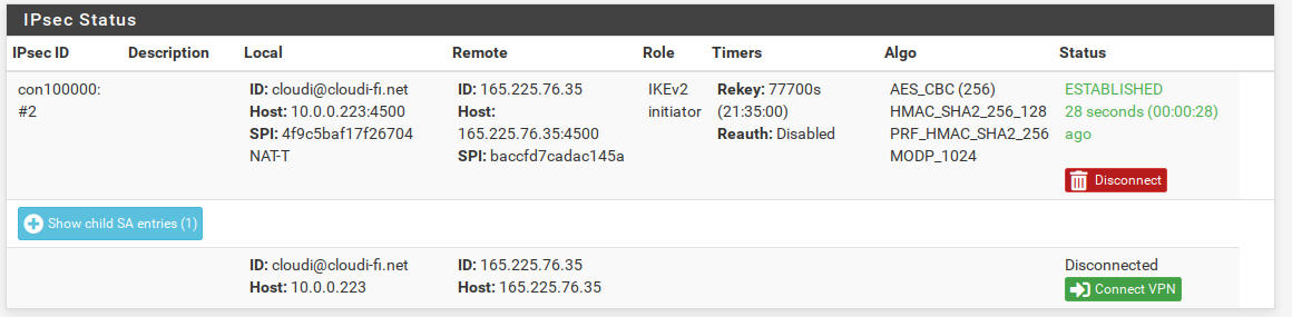 PfSense - Check IPsec status 