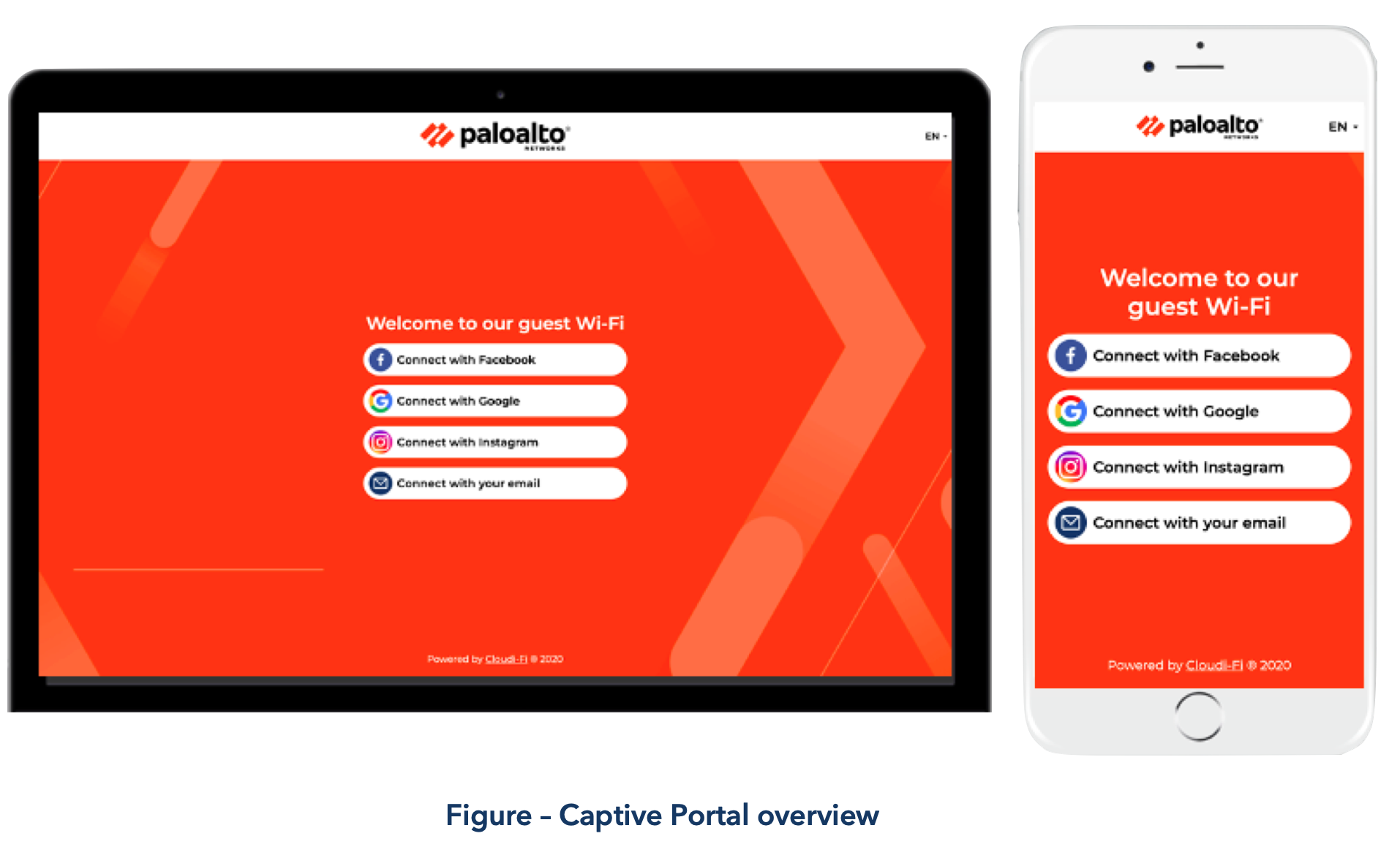 Palo Alto captive portal example with Cloudi-Fi