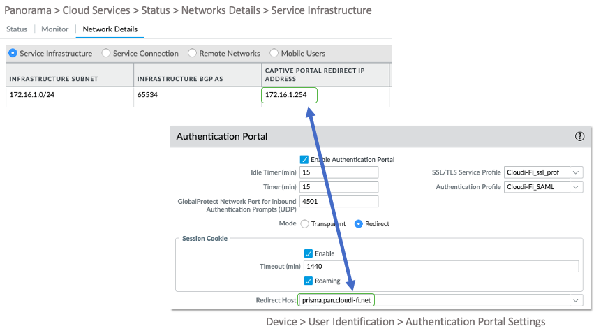 Palo Alto Prisma - DNS Entry for Captive Portal redirect IP for Cloudi-Fi captive portal