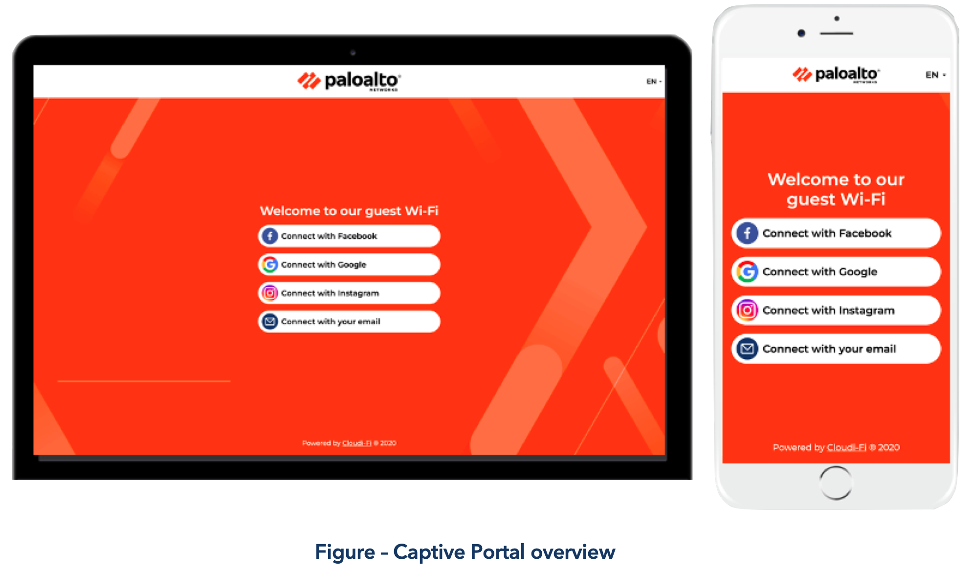 Sample Cloudi-Fi captive portal with Palo Alto Prisma