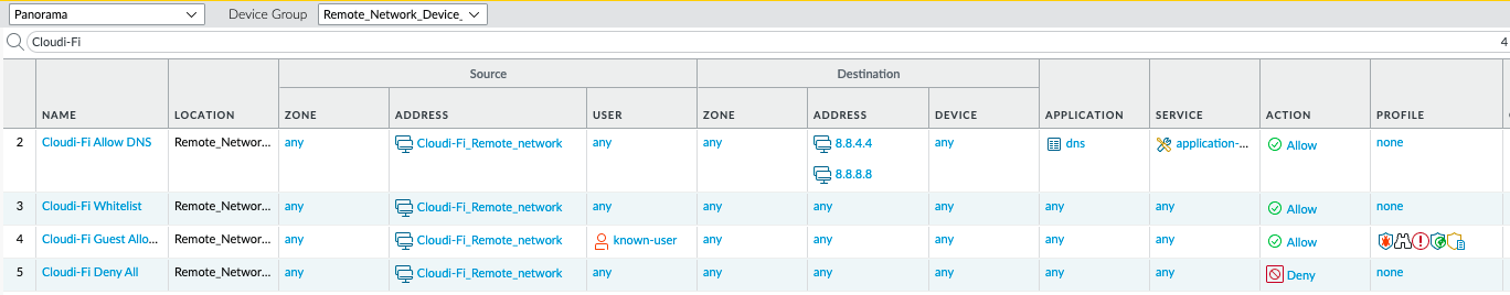 Security Rules for Captive portal with Palo Alto