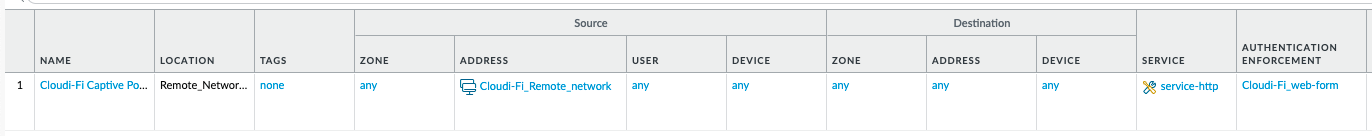 authentication rule for captive portal with Palo Alto and Cloudi-Fi
